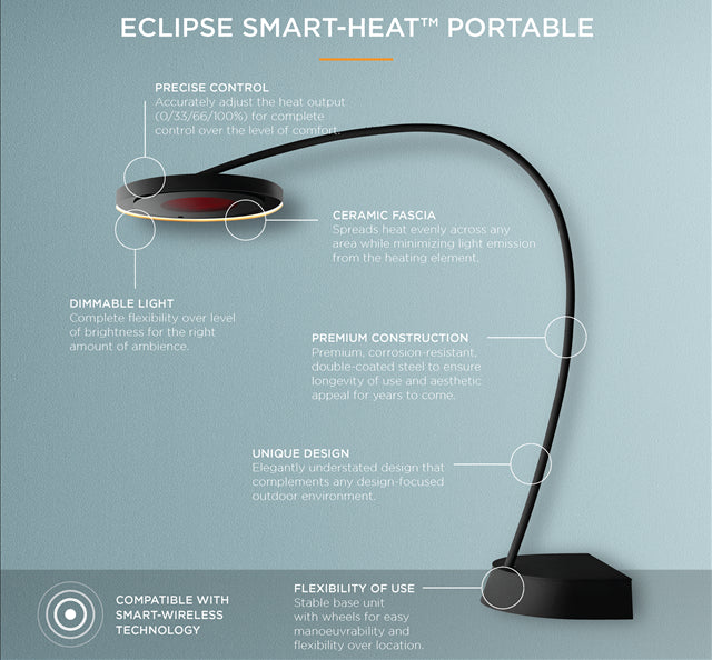 Bromic Eclipse Smart-Heat Portable Heater