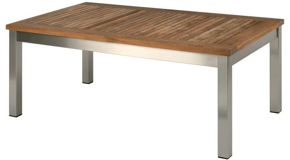 Barlow Tyrie Equinox Stainless Steel and Teak Rectangular Low Coffee Table