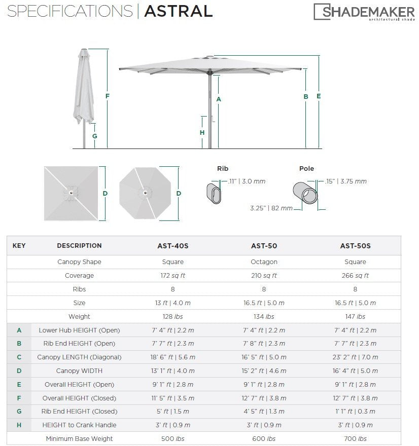 Shademaker Astral Series Specifications