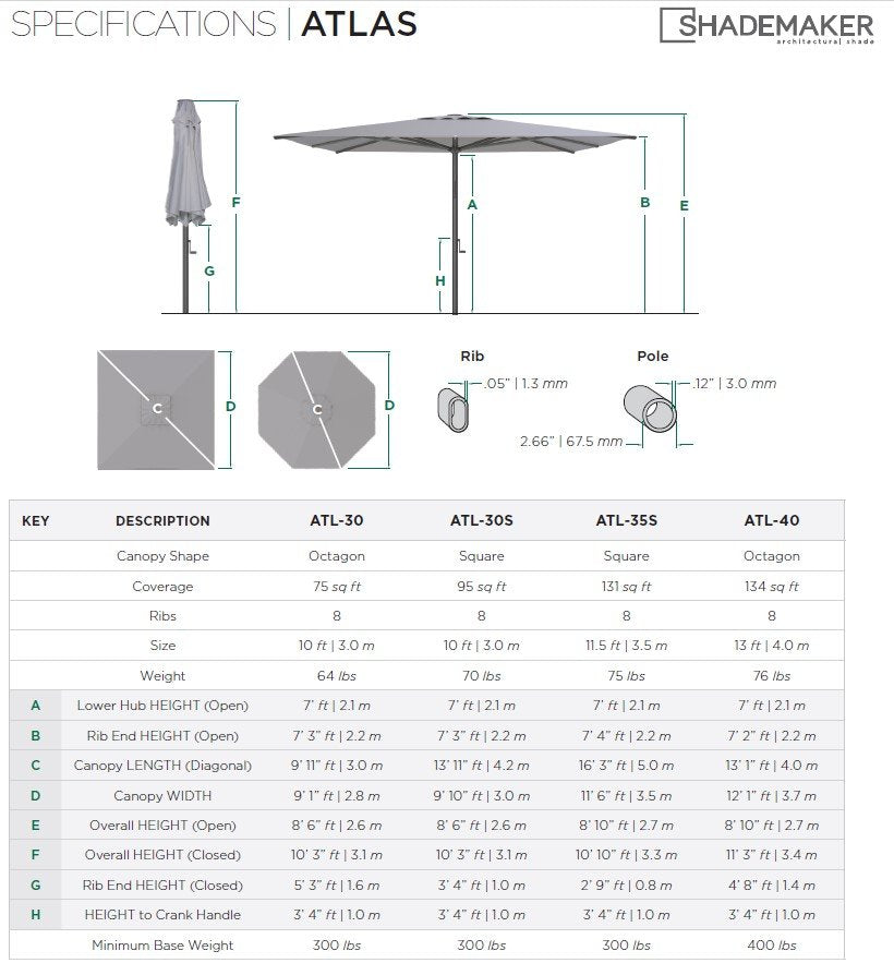 Shademaker Atlas Series Specifications