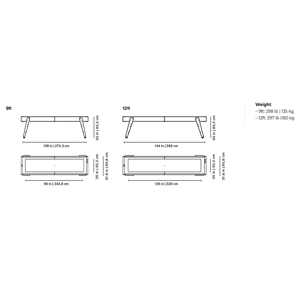 Shuffleboard Table Dimensions