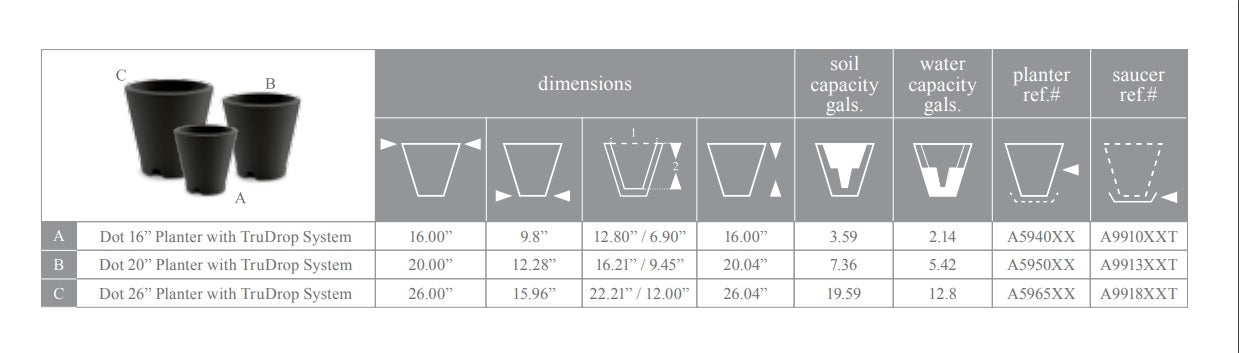 Dimensions