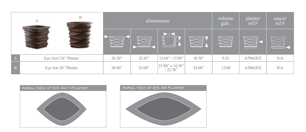 Dimensions