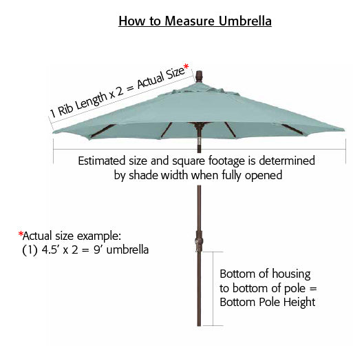 Kingsley Bate Replacement Canopy Fabric for 11.5' Umbrella - Canvas - Quick Ship