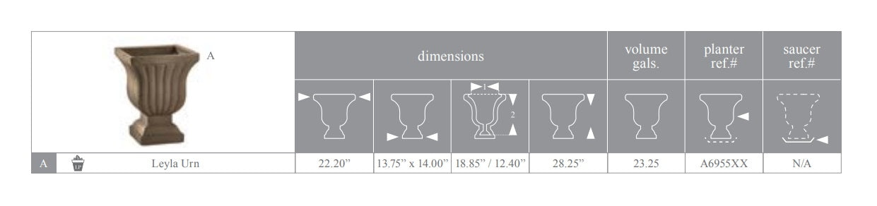 Dimensions