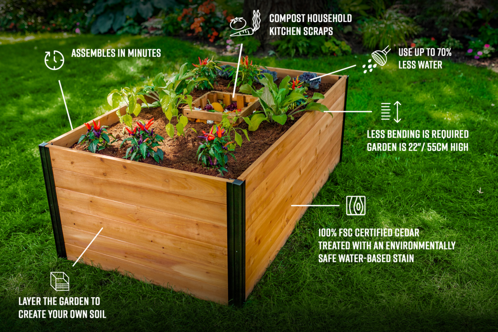 Vita Mezza 3'x5' Cedar Keyhole Composting Garden Bed