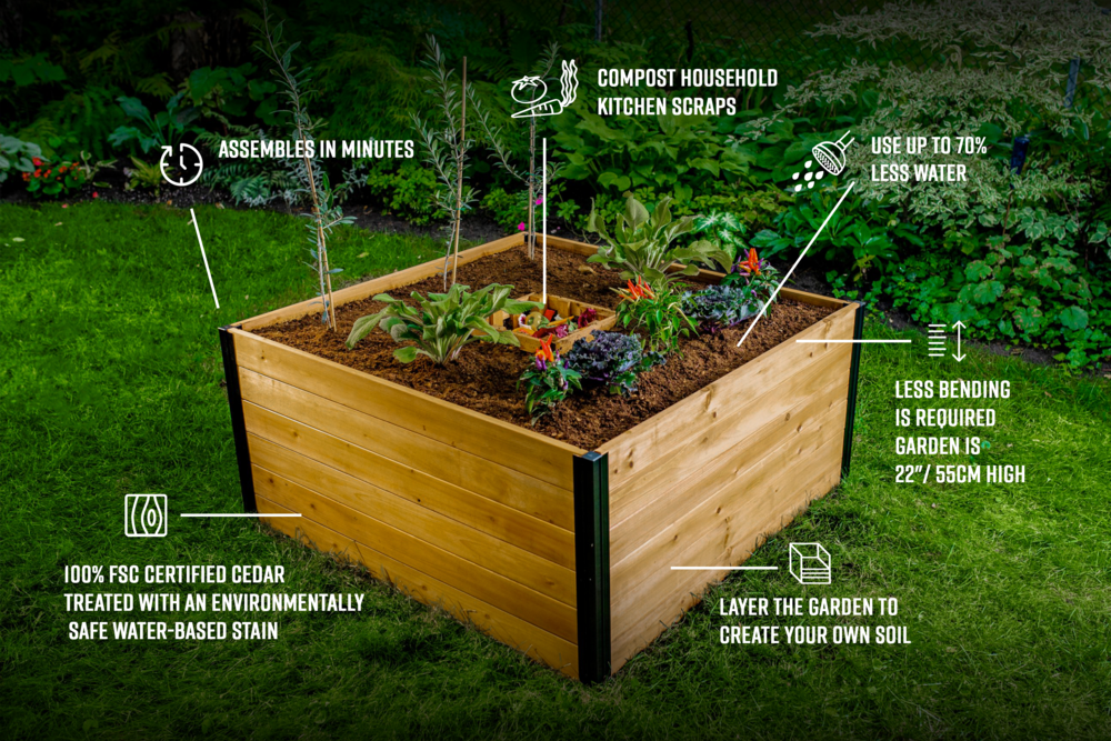 Vita Mezza 4'x4' Cedar Keyhole Composting Garden Bed