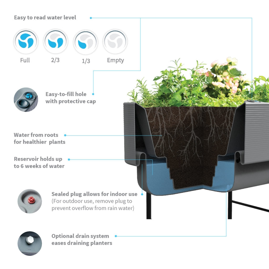 Nest 18" x 36" Planter