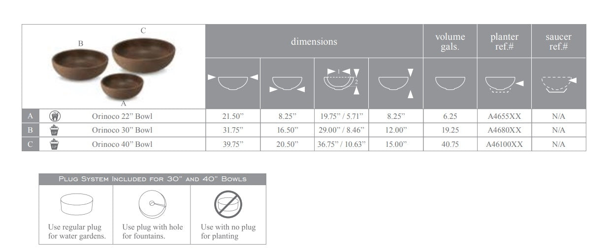 Dimensions