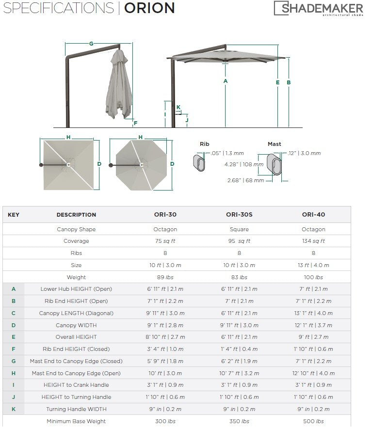 Shademaker Orion Series Specifications