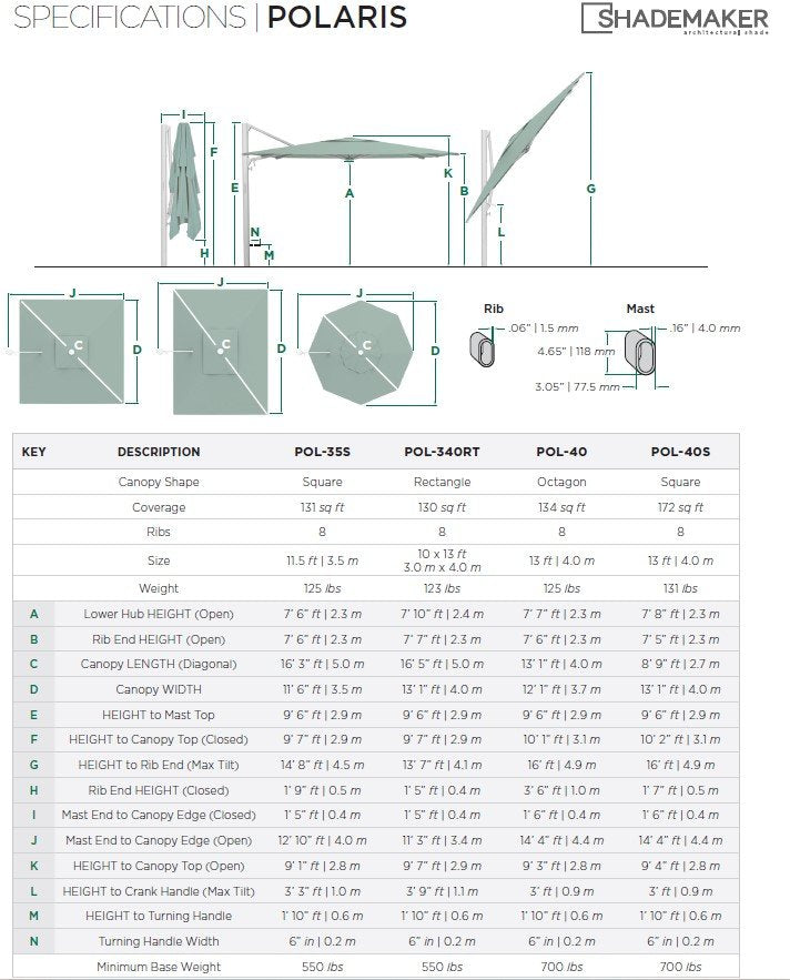 Shademaker Polaris Series Specifications