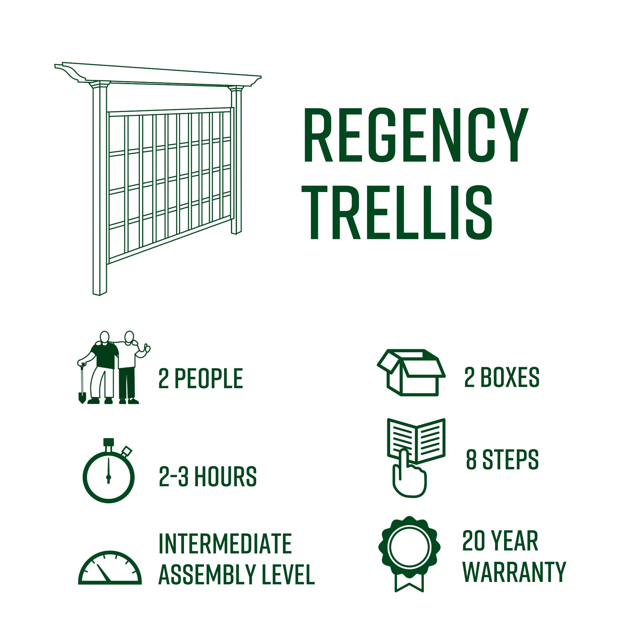 Vita Regency Vinyl Privacy Trellis