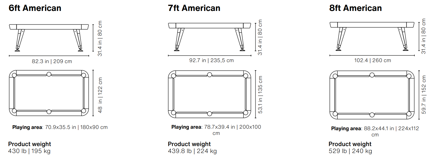 Pool Table Dimensions