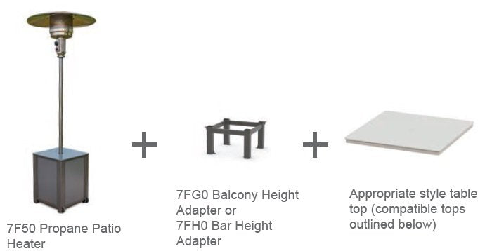 How to create the balcony and bar combinations