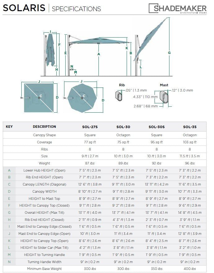 Shademaker Solaris Series Centerpost Umbrella specifications