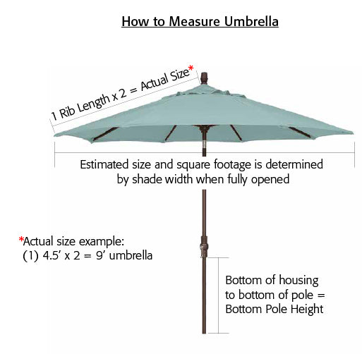 Treasure Garden 10' Square Replacement Umbrella Canopy for AG25TSQR